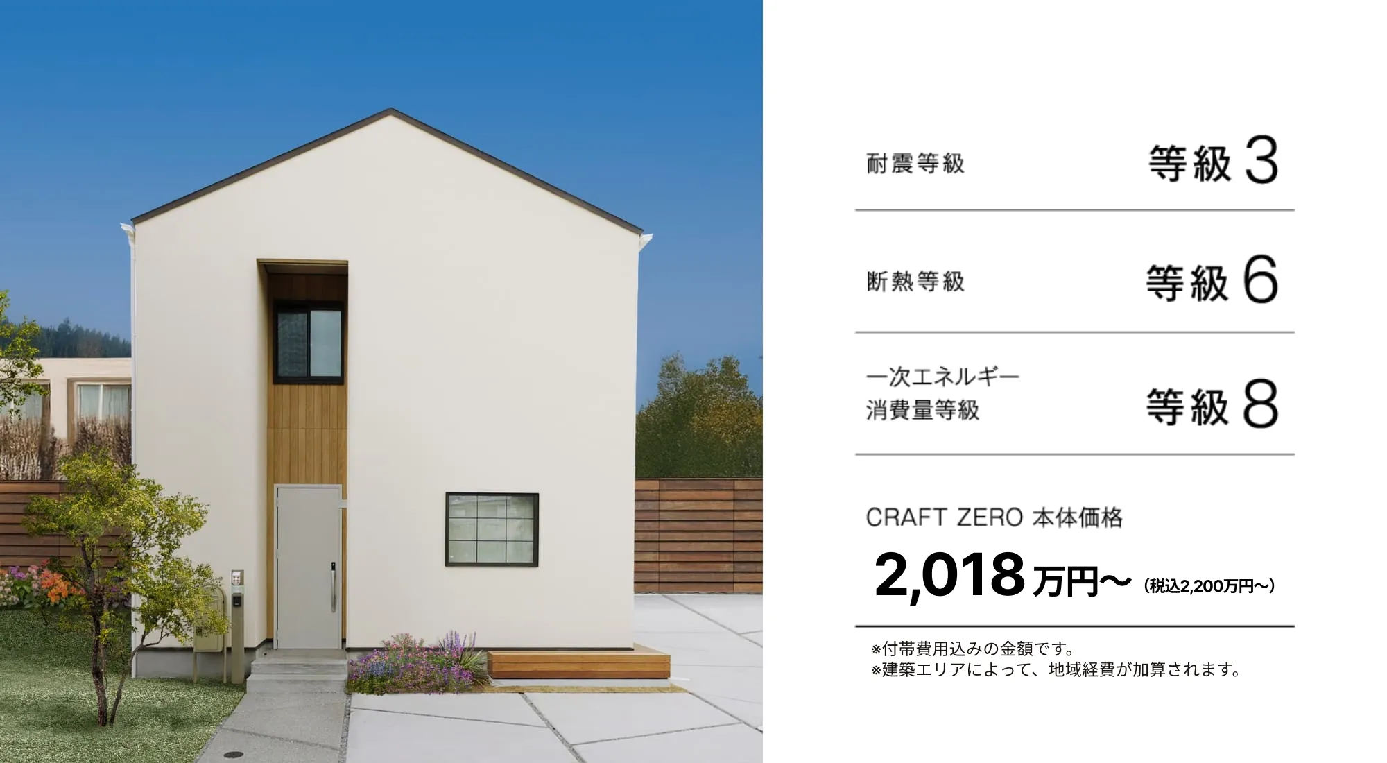 耐震等級3・断熱等級6・一次エネルギー消費量等級8。CRAFT ZERO 本体価格2,220万円（税抜2,018万円）
