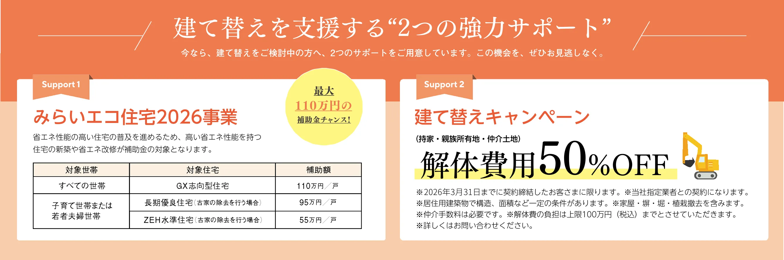 建て替えのサポート