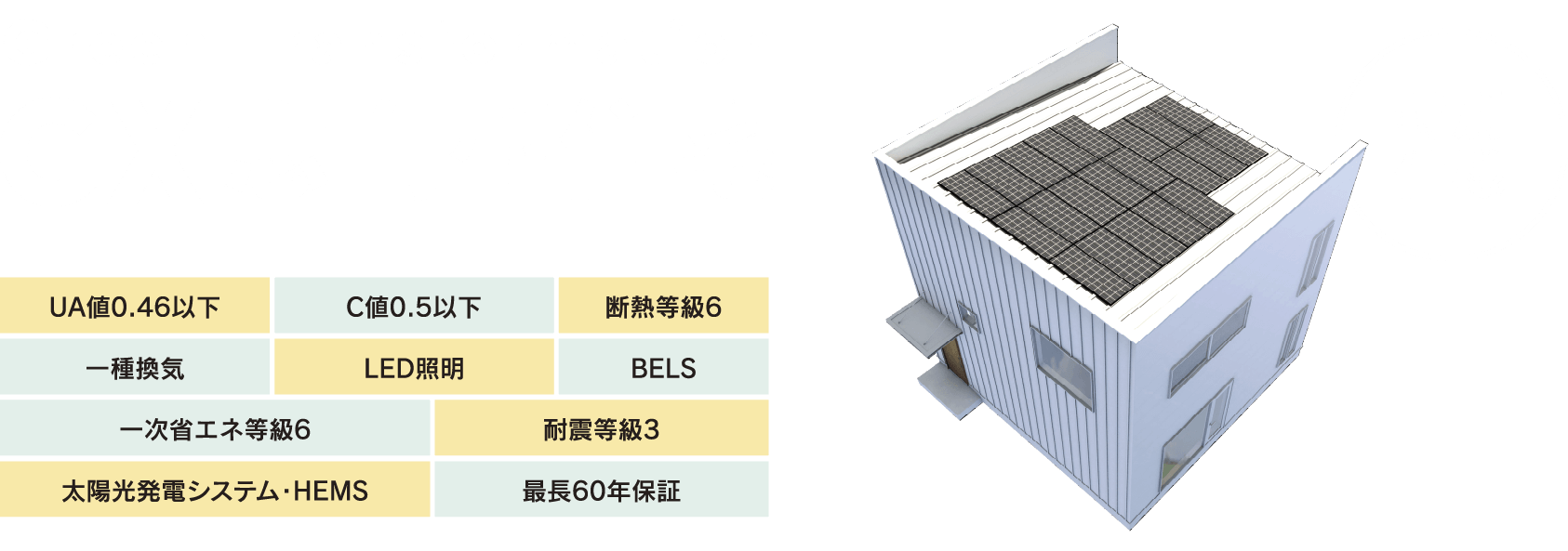 GX志向型住宅の要件